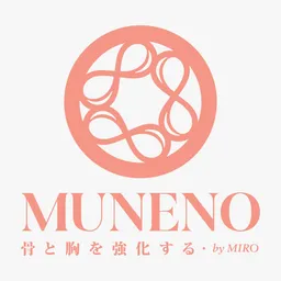 MUNENO by MIRO logo